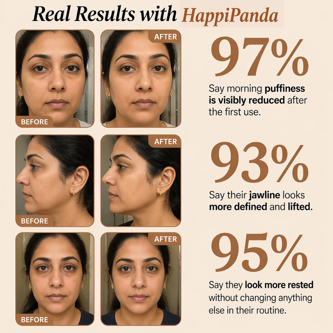 HappiPanda™ Face Sculpting Brush + FREE eBook & Travel Case