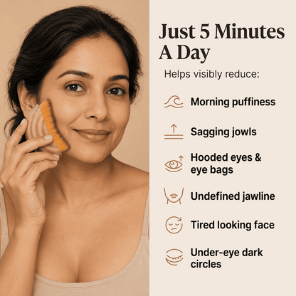 HappiPanda™ Face Sculpting Brush + FREE eBook & Travel Case
