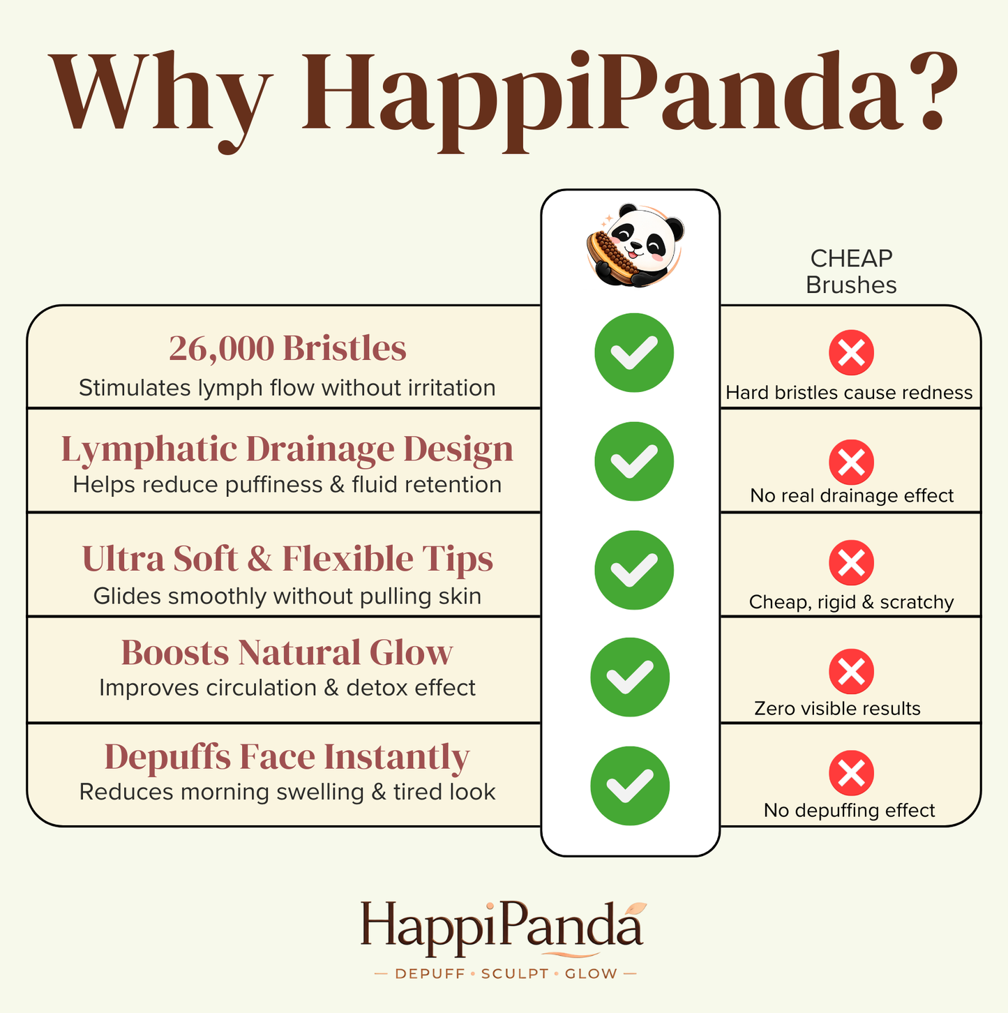 HappiPanda™ Face Sculpting Brush + FREE eBook & Travel Case