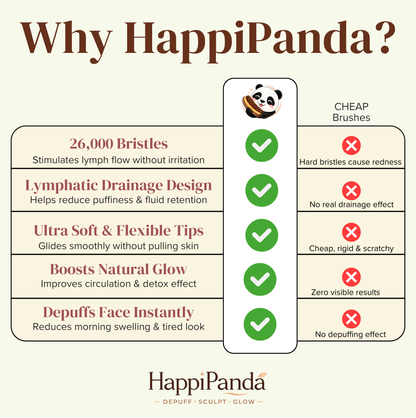HappiPanda™ Face Sculpting Brush + FREE eBook & Travel Case