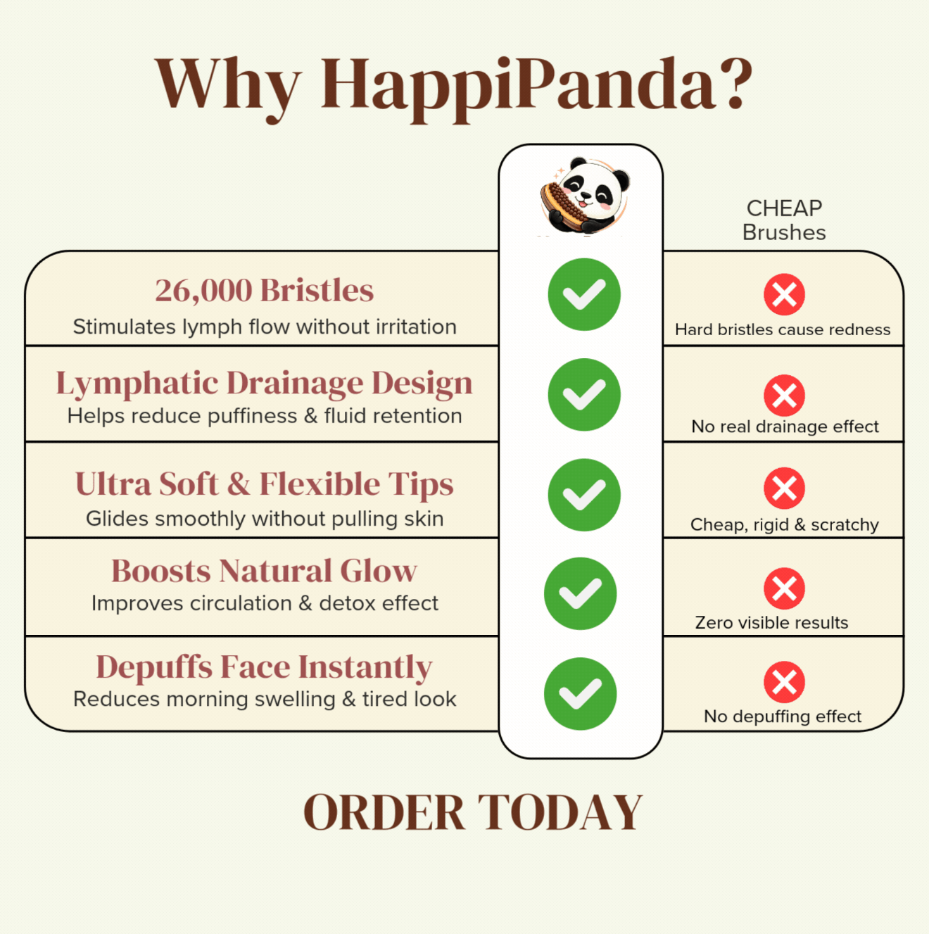 HappiPanda™ Face Sculpting Brush + FREE eBook & Travel Case